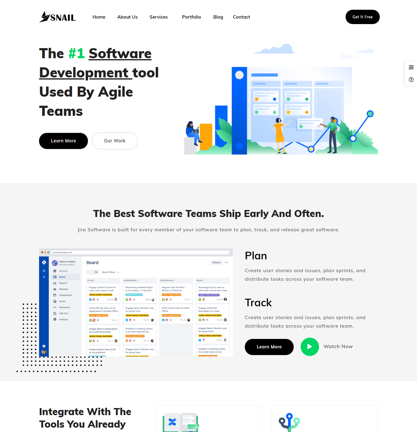 Product saas Template